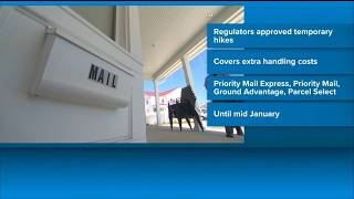 Full USPS holiday shipping prices begin Sunday Guide