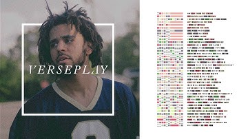 J. Cole & 21 Savage - A Lot // Lyrics, Flow, and Rhyme Analysis