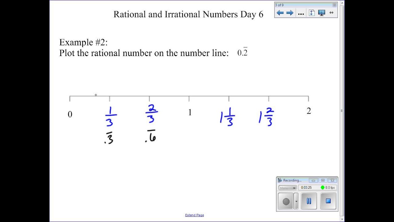 plotting-rational-numbers-on-a-number-line-youtube