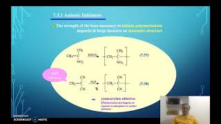 Anionic Polymerisation Part 1 Introduction