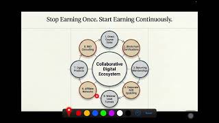 Knowledge Transfer Partnership - KTP 