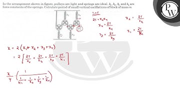 In the arrangement shown in figure, pulleys are light and springs a...