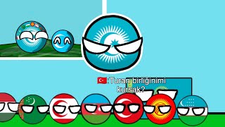 Turan Kuruluyor (CountryBalls Animasyon) by M2TS2Z STUDİO 2,520 views 1 month ago 3 minutes, 6 seconds