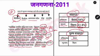 Census 2011