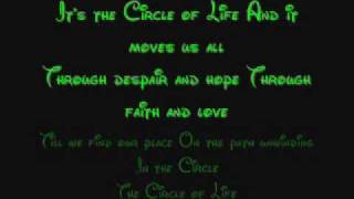 The Circle Of Life - Lion King Lyrics chords