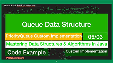 #05_03 Queue Data Structure: Part 3 | PriorityQueue | Custom Implementation | DSA Coding Series