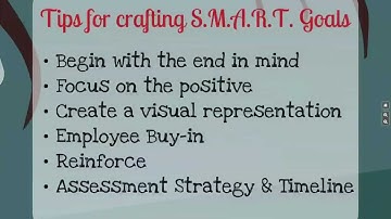 Performance Management Workshop for Supervisors 2013 Part 1