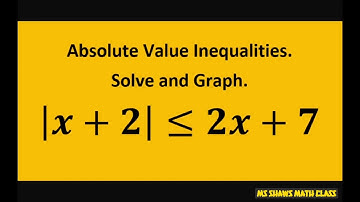 Solve and graph absolute value inequality |x+2| less than 2x + 7. Algebra 2. College Algebra