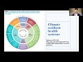 How climate change affects the health of migrants and refugees - The M8 Alliance Webinar Series