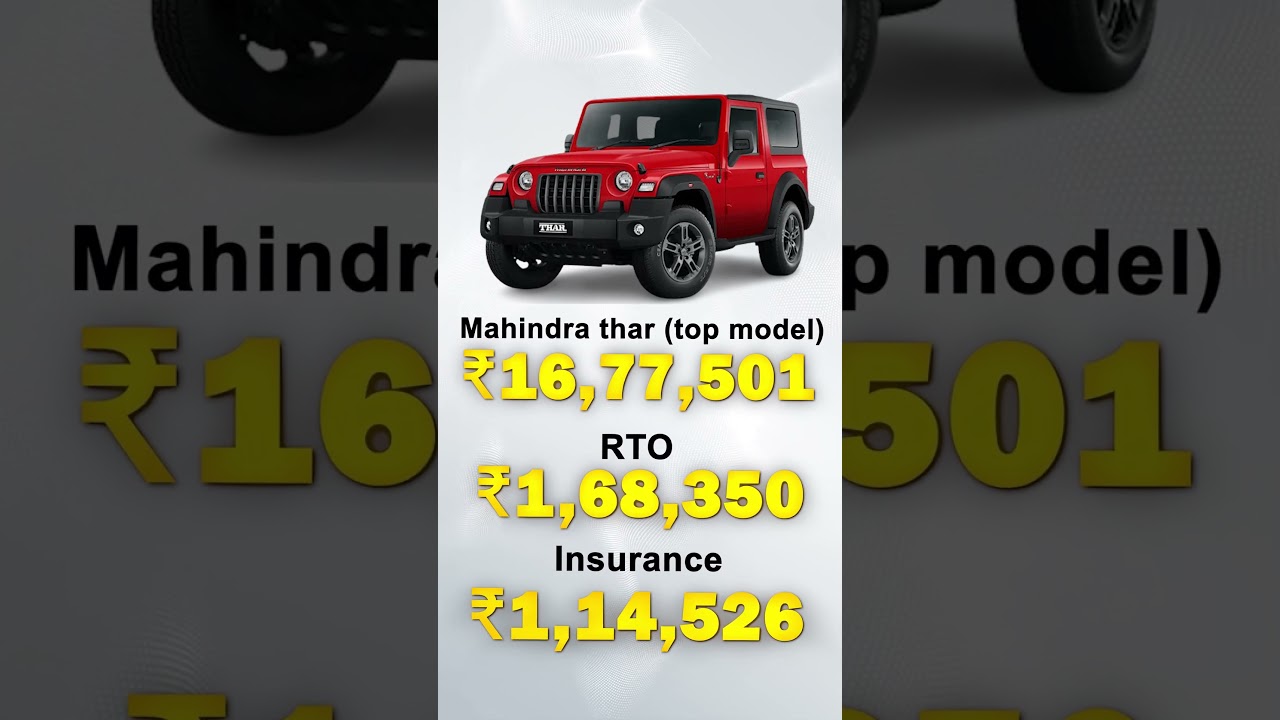 2023 Mahindra Thar On-Road Price Breakdown: Uncover the Costs