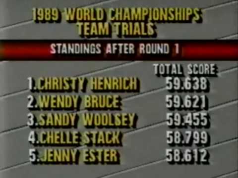 1989 US World Gymnastics Team Trials Part 3