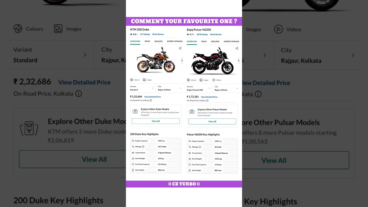 Ktm Duke 200 Vs Bajaj Pulsar Ns Full Comparison Review