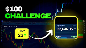 Pocket Option Strategy | Binary Options Trading Strategy | $100 Trading Challenge (Live Results)