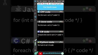 Celebrity Compare 4 Major Coding Languages  to see How they use For-Each Loops? #coding #programming Profile