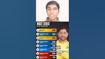 most sixes in 20th over in IPL 🏏🏏🏏🏆#ipl #cricket #viralshorts #msdhoni