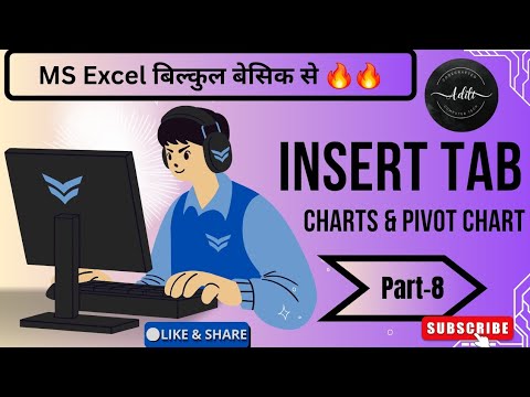 How to Create Charts & Pivot Charts in Excel | Excel Tutorial - YouTube