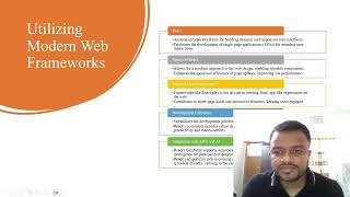 Celebrity Module 3 Assignment: Commercial Website Analysis Profile