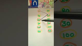 Draw A Numbers 1 To 100