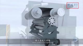 Ming Wei Co., Ltd