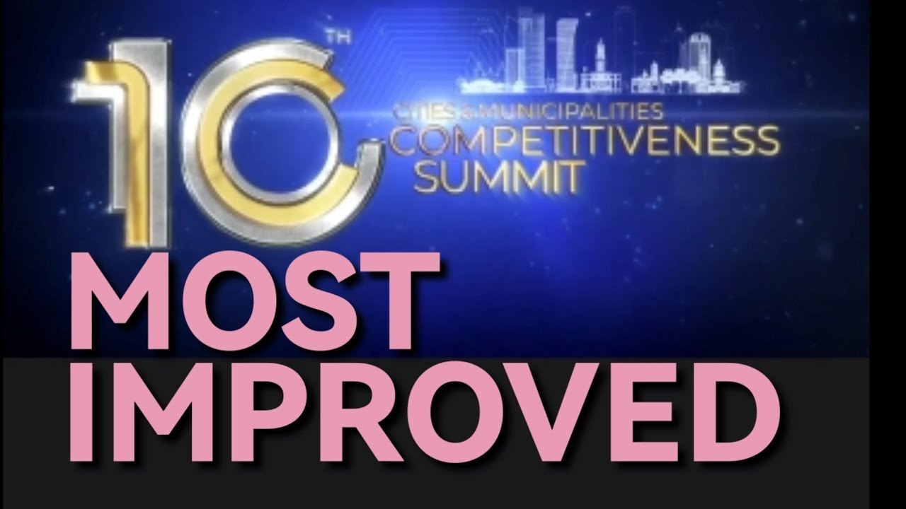 Most improved LGU 2023 | (CMCI) Cities and Municipalities ...