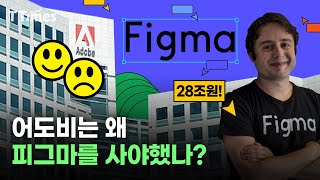 MS직원들이 가장 아꼈다는 ‘피그마’의 치명적 매력