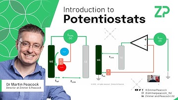 Introduction to Potentiostats - why do we need them and how do they work?