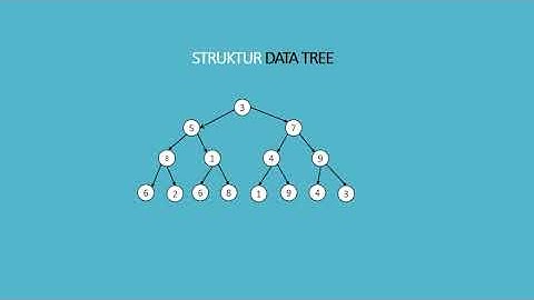 Coin Change Problem(Struktur Data Tree) Menggunakan Algoritma DFS dan BFS