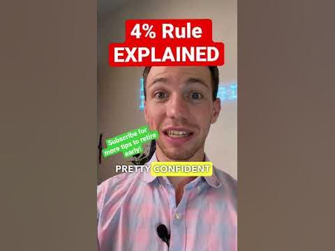 4% Rule Explained - Make Sure To Avoid This 🛑 - YouTube