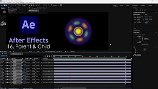 #aftereffects #parentandchild #keyframes #parent #child #motiongraphics #2danimation #vfx #vfxworld