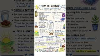 read in description!👇 #islam #islamicshorts #arafah #allah