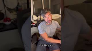 Addressing A Very Important Subject