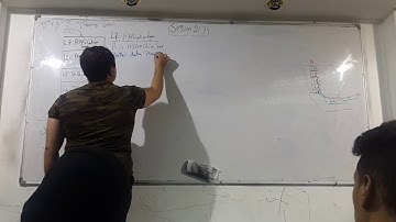 07-Network fundamental session 2-3 By Eng-Ahmed Nabil