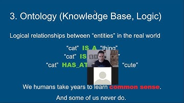 NLP Tutorial Part 2: How to Build a Chatbot