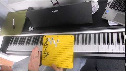 Key Signatures Explained