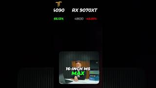 Apple's NEW M5 Max vs. RTX 4090: 3D Rendering Powerhouse? #shorts