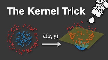 The Kernel Trick