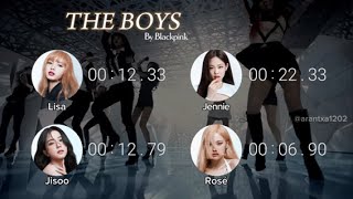 BLACKPINK - The Boys (by Girls' Generation) || AI Cover