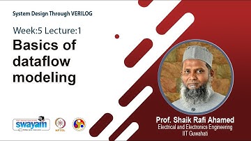 Lec 14: Basics of dataflow modeling