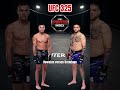UFC 325 Lineup - The Fighter Index