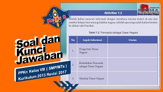 Aktivitas 1.2setelah kalian mencari informasi dengan membaca wacana
materi di atas dansumber belajar lain tentang hakikat negara, tulislah
apa yang sudah kal...