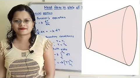 Problem 5 unidirectional, steady state conduction for slab of varying cross sectional area