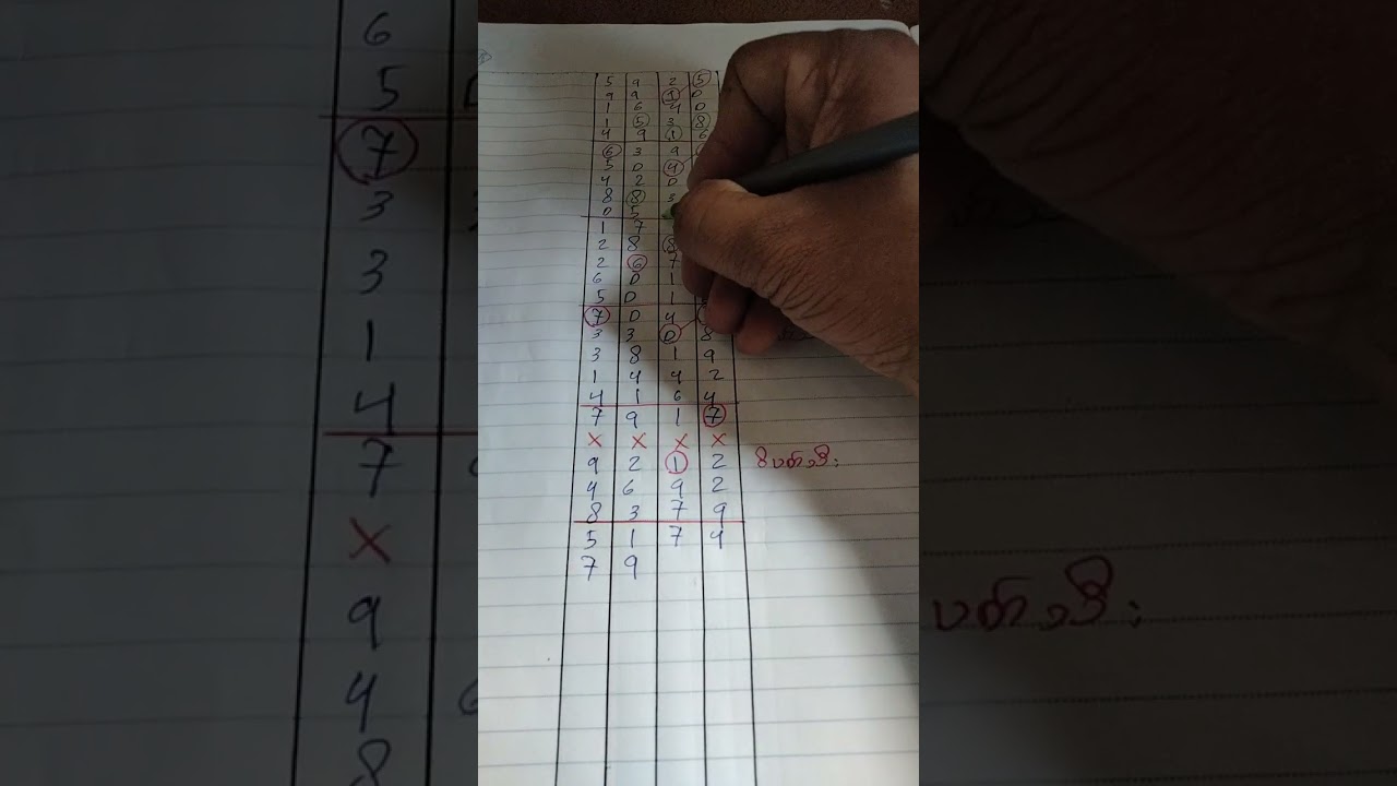 ၃ရက်မကျော်သူဌေးဖြစ်မယ်