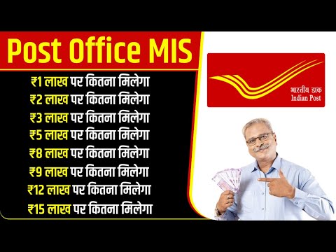 Post Office Monthly Income Scheme 2025: Know, how much will you get every month if you deposit ₹ ...