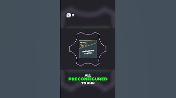 Containers: Deploy Apps in Seconds! (You NEED This) #shorts