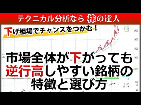 市場全体が下がっても逆行高しやすい銘柄の特徴と選び方