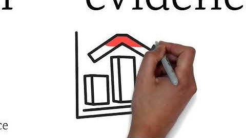 Claim, Evidence, and Reasoning