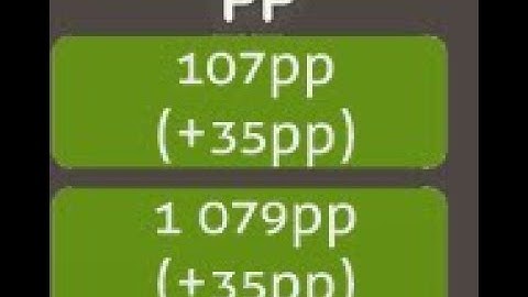 osu! | Easiest 100pp Play Ever?