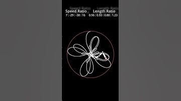 Mesmerizing MathArt: Satisfying Patterns with Relaxing Music #shorts #satisfying #relaxing #mathart