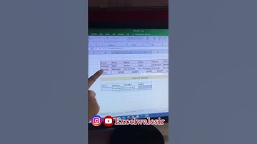 Advance Hlookup in Excel #excelwalesir #excel #ytvideoshorts #exceltricks #shortvideo #viralvideo