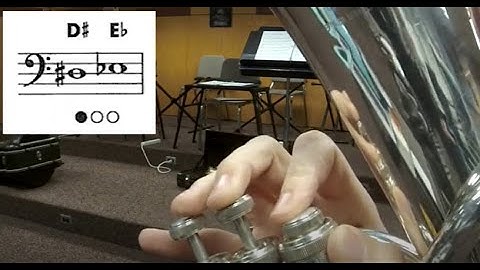 Concert B-Flat Chromatic Scale - Euphonium, Baritone Horn, & Tuba Demo & Note Map